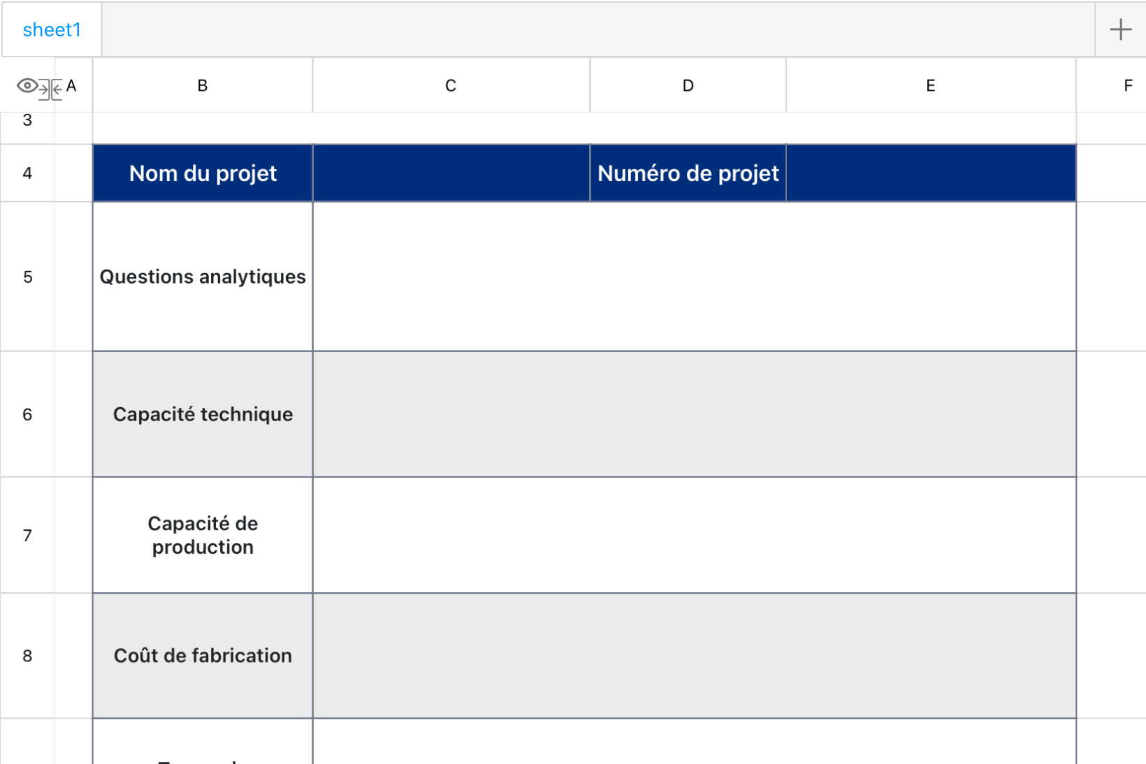 Formulaire d'analyse de faisabilité du projet